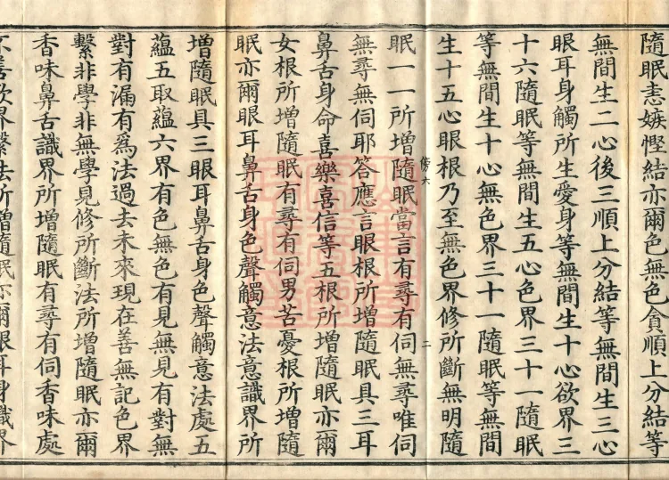 Abhidharma Fazhi Treatise in Twenty Volumes Page 4