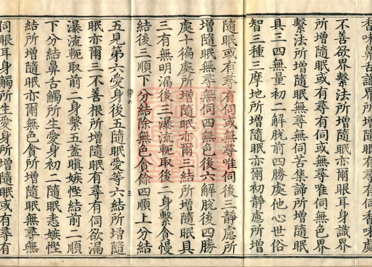 Abhidharma Fazhi Treatise in Twenty Volumes Page 5