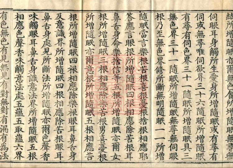 Abhidharma Fazhi Treatise in Twenty Volumes Page 6