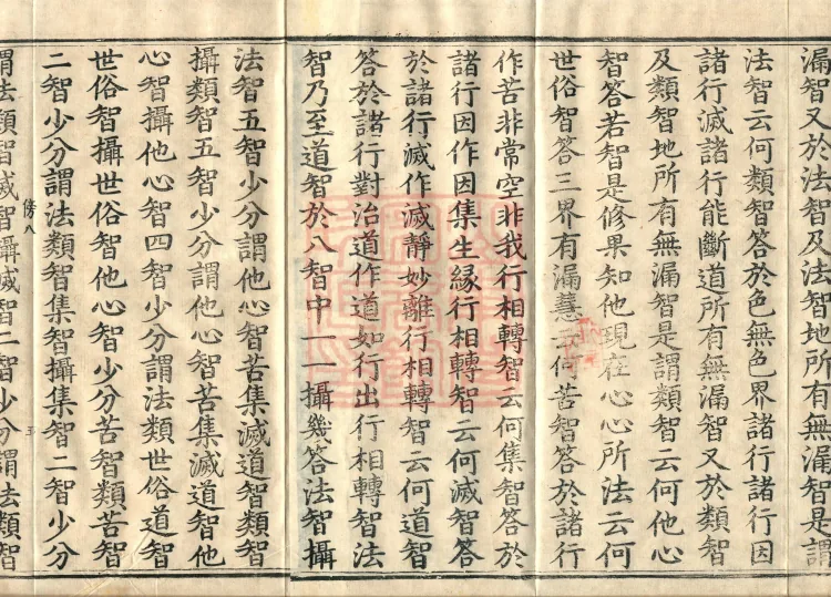 Abhidharma Fazhi Treatise in Twenty Volumes Page 8