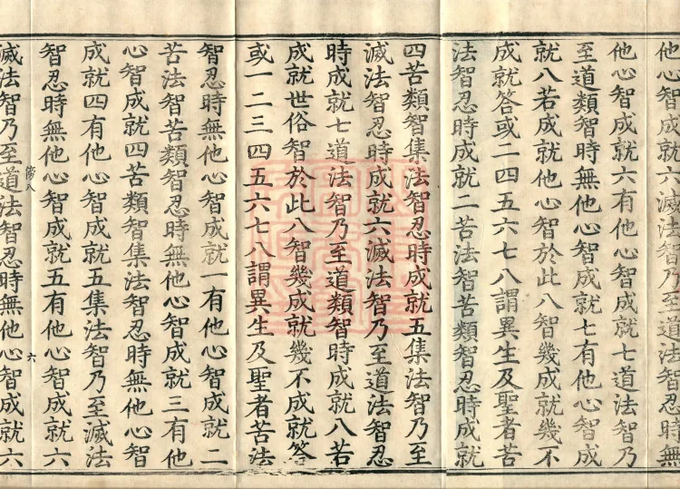 Abhidharma Fazhi Treatise in Twenty Volumes Page 10