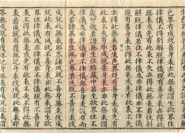 Abhidharma Fazhi Treatise in Twenty Volumes Page 4