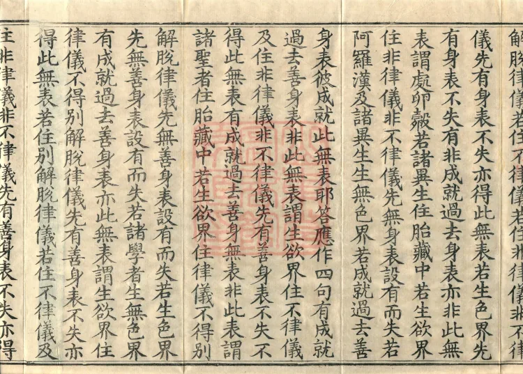 Abhidharma Fazhi Treatise in Twenty Volumes Page 6