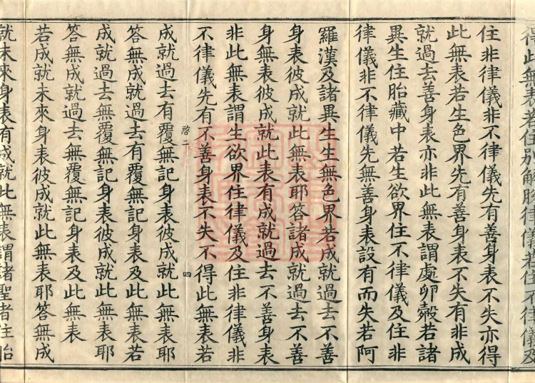 Abhidharma Fazhi Treatise in Twenty Volumes Page 7