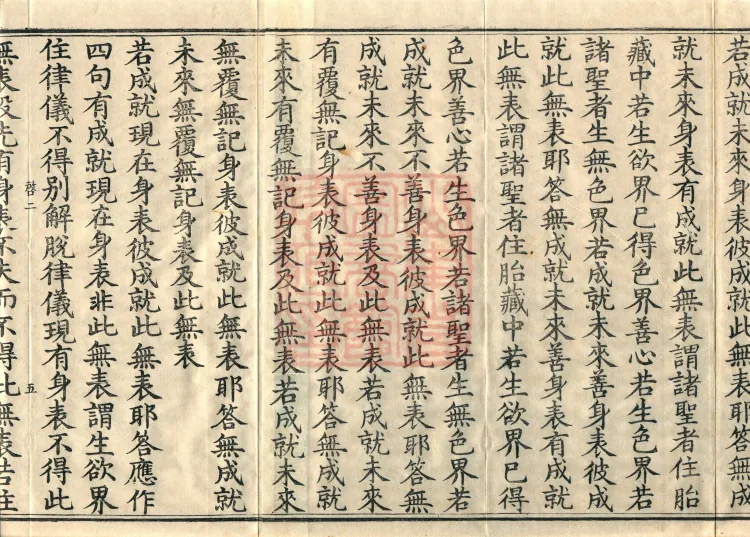 Abhidharma Fazhi Treatise in Twenty Volumes Page 8