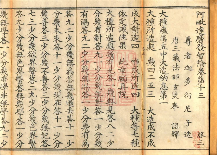 Abhidharma Fazhi Treatise in Twenty Volumes Page 2