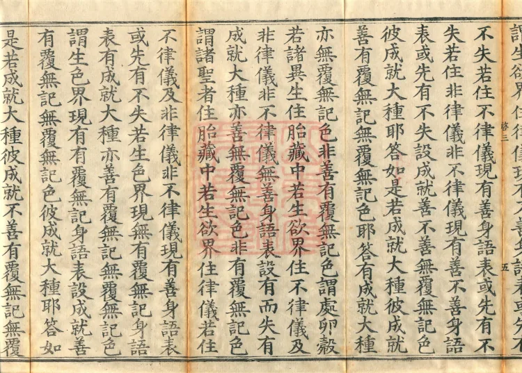 Abhidharma Fazhi Treatise in Twenty Volumes Page 9