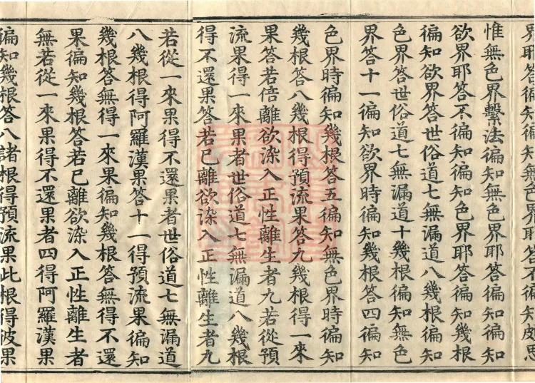 Abhidharma Fazhi Treatise in Twenty Volumes Page 3