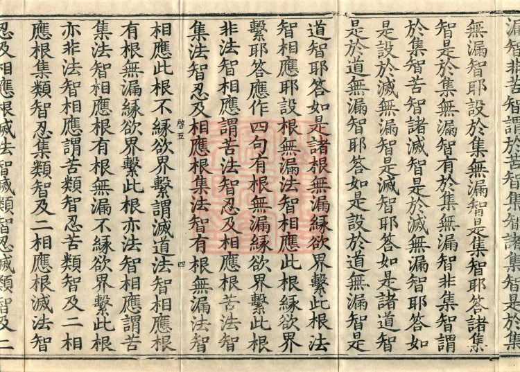 Abhidharma Fazhi Treatise in Twenty Volumes Page 7