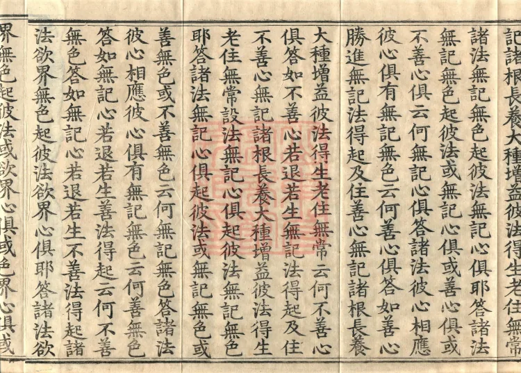 Abhidharma Fazhi Treatise in Twenty Volumes Page 6