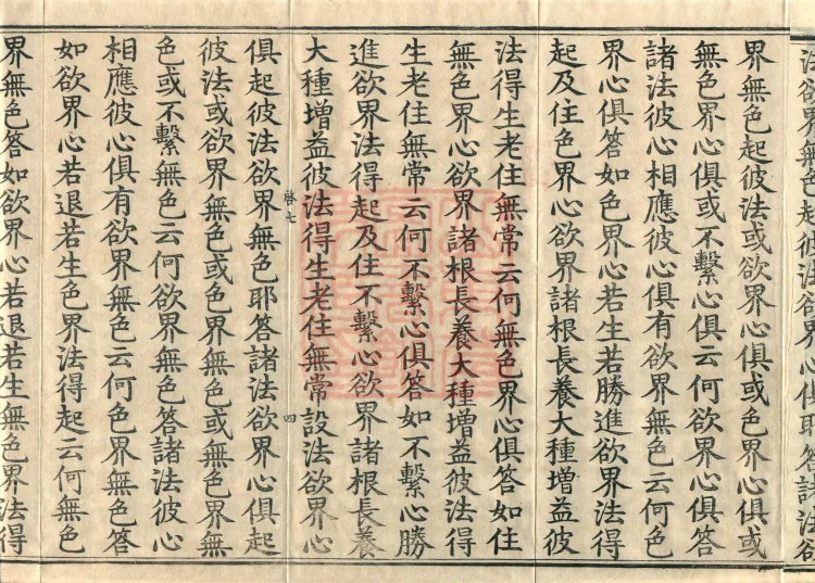 Abhidharma Fazhi Treatise in Twenty Volumes Page 7