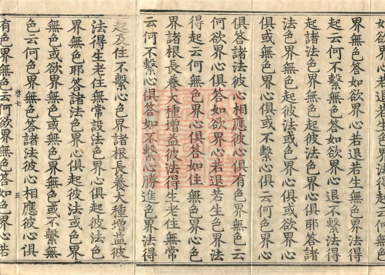 Abhidharma Fazhi Treatise in Twenty Volumes Page 8
