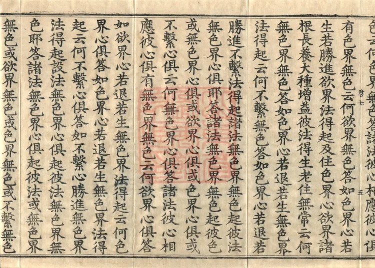 Abhidharma Fazhi Treatise in Twenty Volumes Page 9
