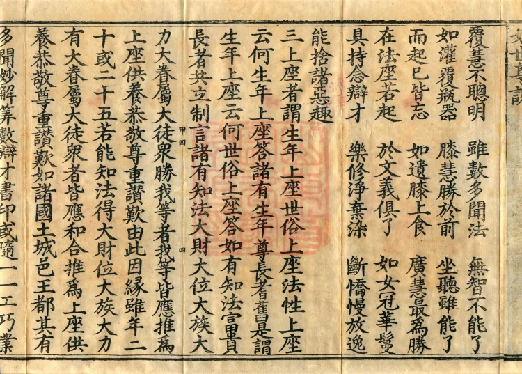 Abhidharma Collected Different Gates Supplement Treatise in Twenty Volumes Page 7
