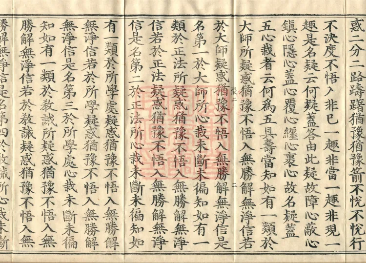Abhidharma Collected Different Gates Supplement Treatise in Twenty Volumes Page 4