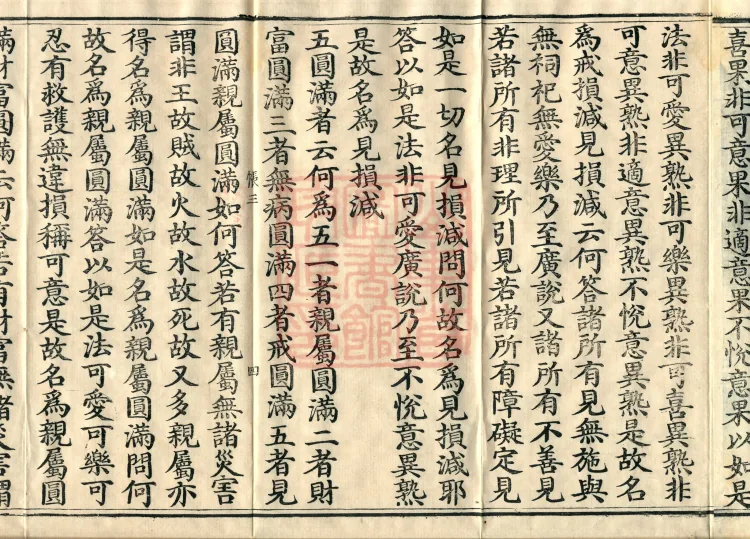 Abhidharma Collected Different Gates Supplement Treatise in Twenty Volumes Page 6