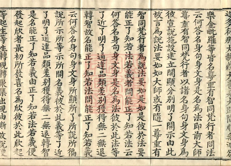 Abhidharma Collected Different Gates Supplement Treatise in Twenty Volumes Page 7