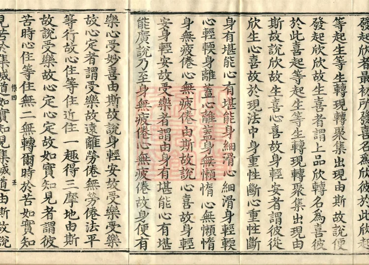 Abhidharma Collected Different Gates Supplement Treatise in Twenty Volumes Page 8
