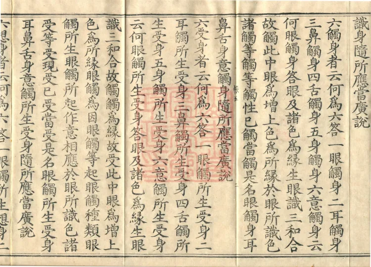 Abhidharma Collected Different Gates Supplement Treatise in Twenty Volumes Page 4