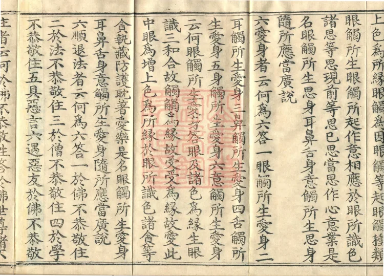 Abhidharma Collected Different Gates Supplement Treatise in Twenty Volumes Page 6
