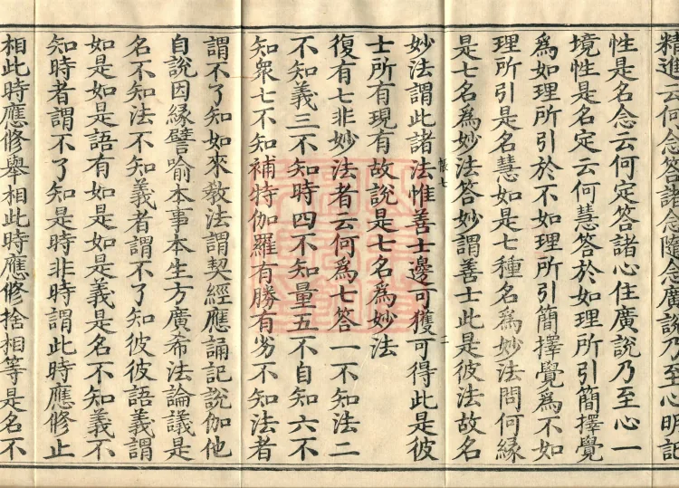 Abhidharma Collected Different Gates Supplement Treatise in Twenty Volumes Page 4
