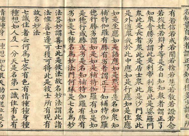 Abhidharma Collected Different Gates Supplement Treatise in Twenty Volumes Page 7