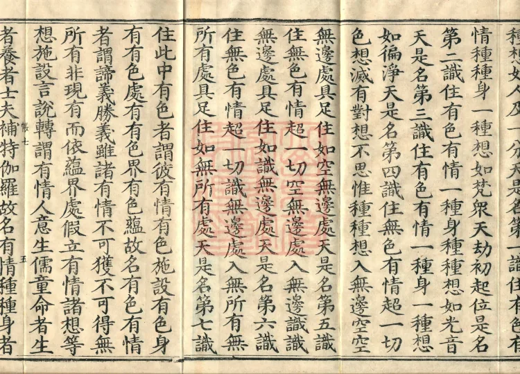 Abhidharma Collected Different Gates Supplement Treatise in Twenty Volumes Page 8