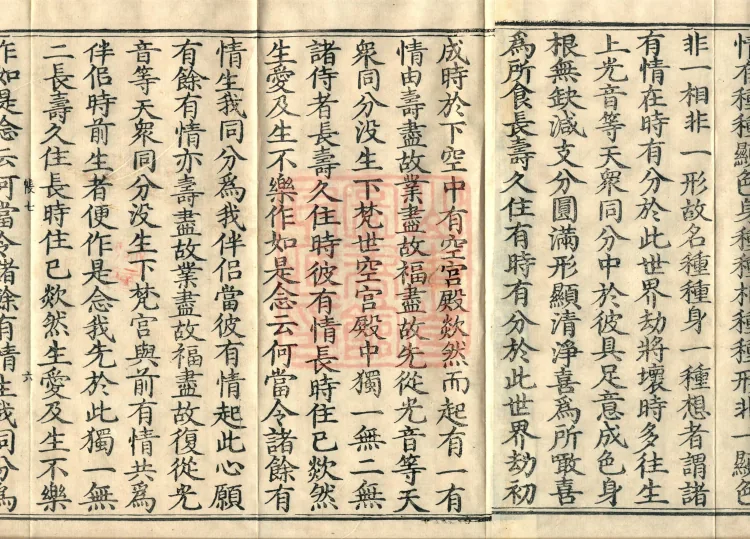 Abhidharma Collected Different Gates Supplement Treatise in Twenty Volumes Page 10