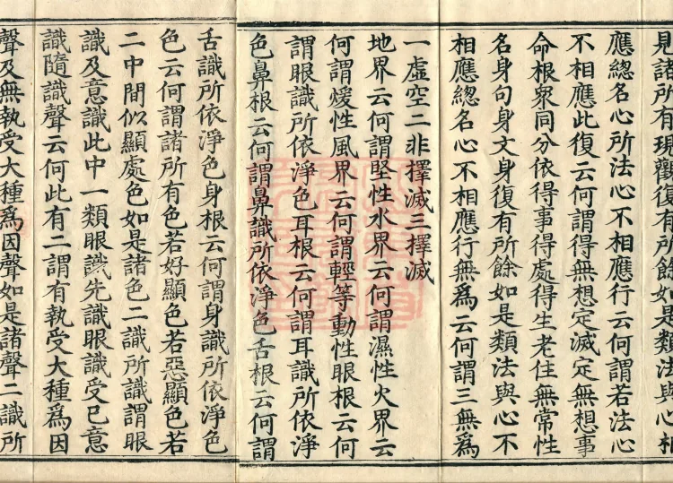 Abhidharma Treatise on the Completeness of Categories, Eighteen Volumes Page 5