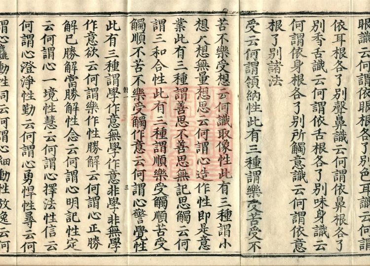 Abhidharma Treatise on the Completeness of Categories, Eighteen Volumes Page 7