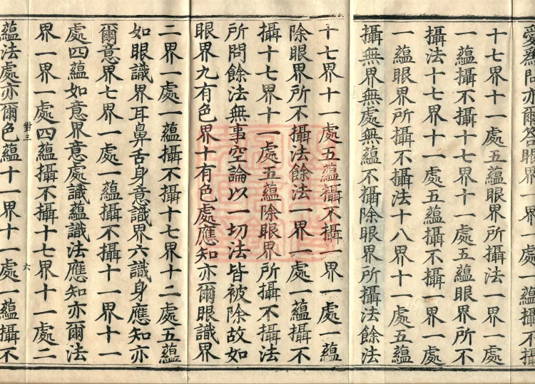 Abhidharma Treatise on the Completeness of Categories, Eighteen Volumes Page 10