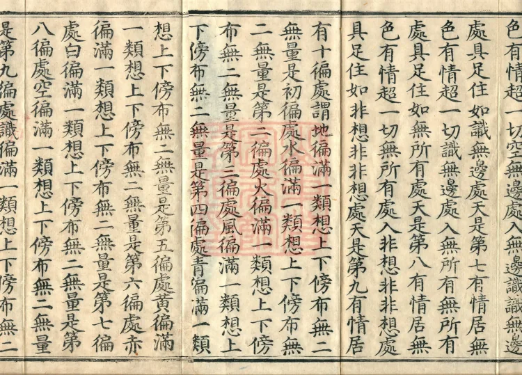 Abhidharma Treatise on the Completeness of Categories, Eighteen Volumes Page 3
