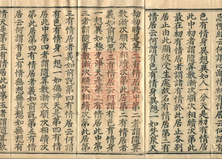 Abhidharma Treatise on the Completeness of Categories, Eighteen Volumes Page 5