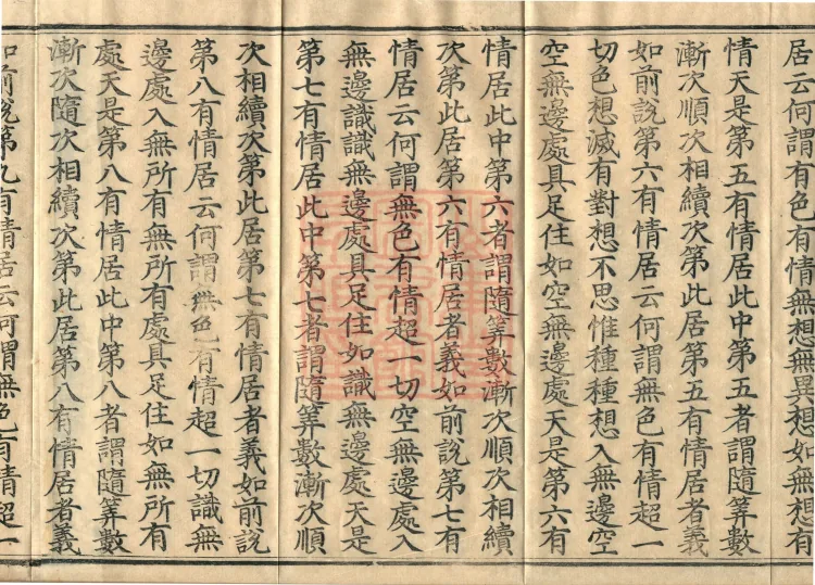 Abhidharma Treatise on the Completeness of Categories, Eighteen Volumes Page 6