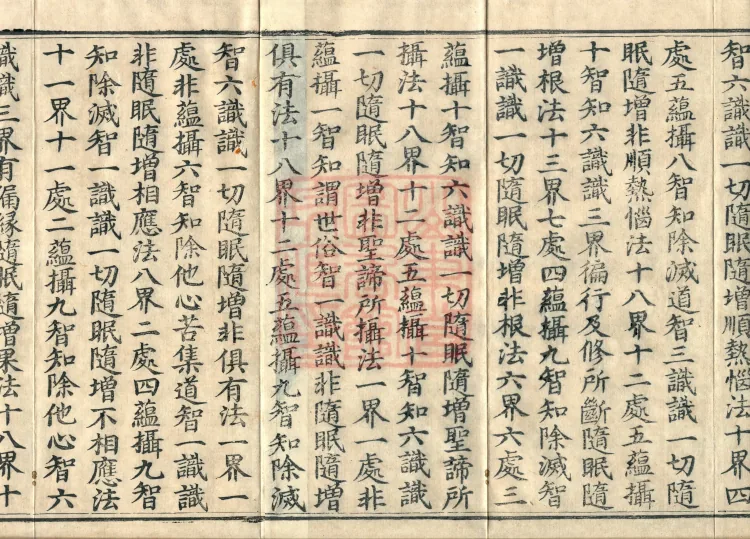 Abhidharma Treatise on the Completeness of Categories, Eighteen Volumes Page 3