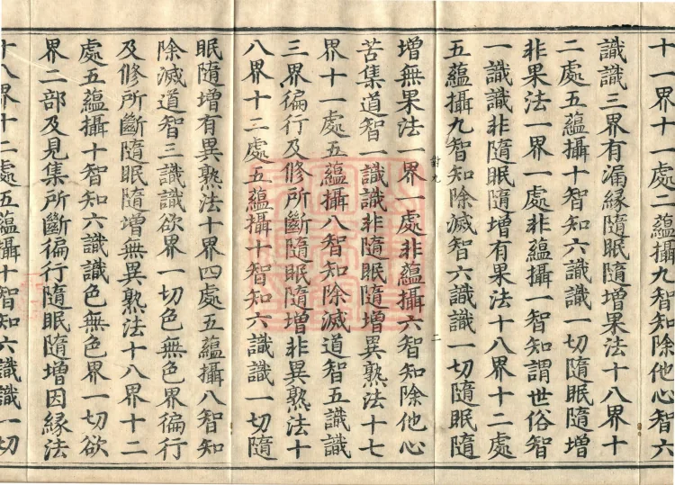 Abhidharma Treatise on the Completeness of Categories, Eighteen Volumes Page 4