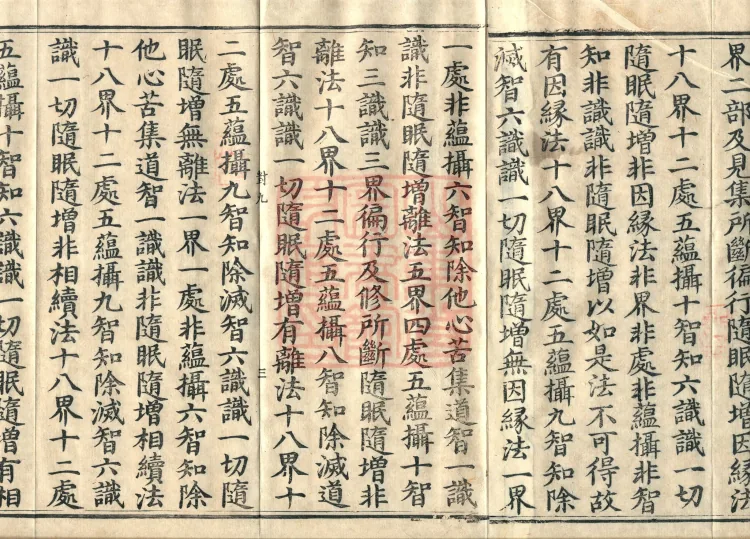 Abhidharma Treatise on the Completeness of Categories, Eighteen Volumes Page 5