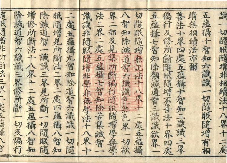 Abhidharma Treatise on the Completeness of Categories, Eighteen Volumes Page 6