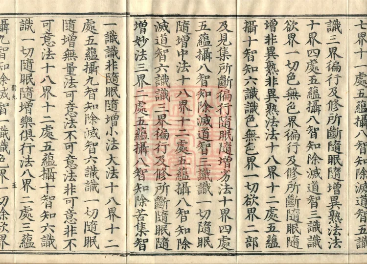 Abhidharma Treatise on the Completeness of Categories, Eighteen Volumes Page 8