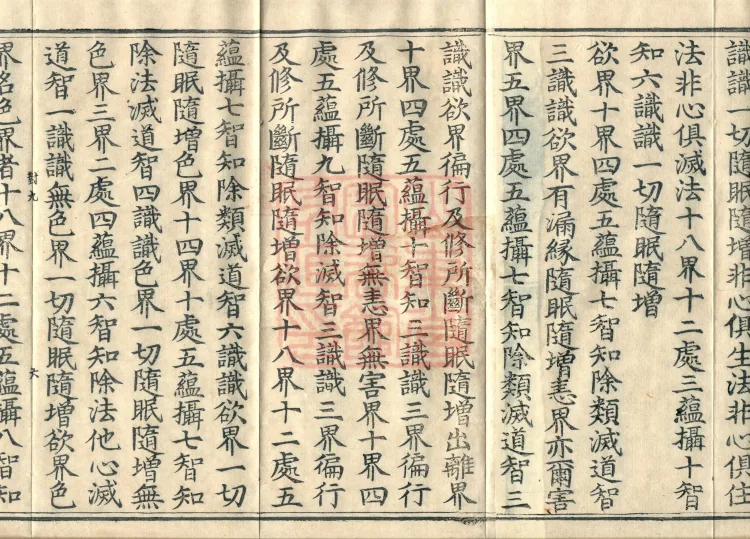 Abhidharma Treatise on the Completeness of Categories, Eighteen Volumes Page 10