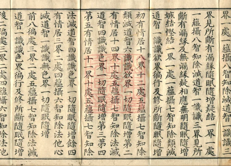 Abhidharma Treatise on the Completeness of Categories, Eighteen Volumes Page 4