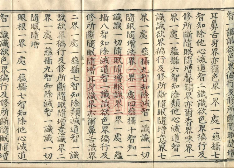 Abhidharma Treatise on the Completeness of Categories, Eighteen Volumes Page 7