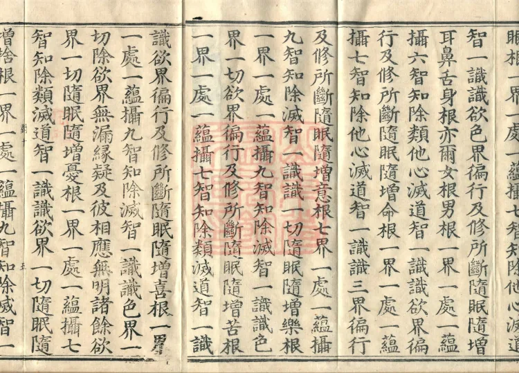 Abhidharma Treatise on the Completeness of Categories, Eighteen Volumes Page 8