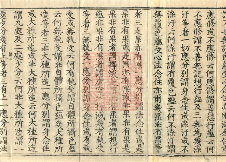 Abhidharma Treatise on the Completeness of Categories, Eighteen Volumes Page 10