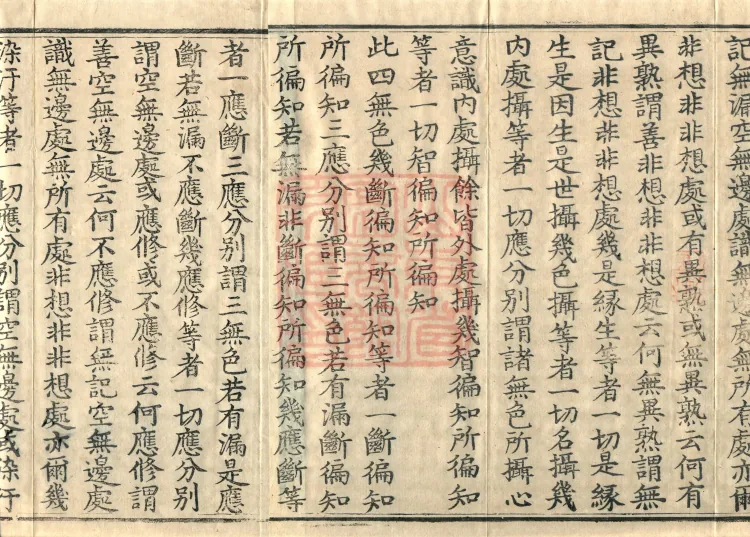 Abhidharma Treatise on the Completeness of Categories, Eighteen Volumes Page 3