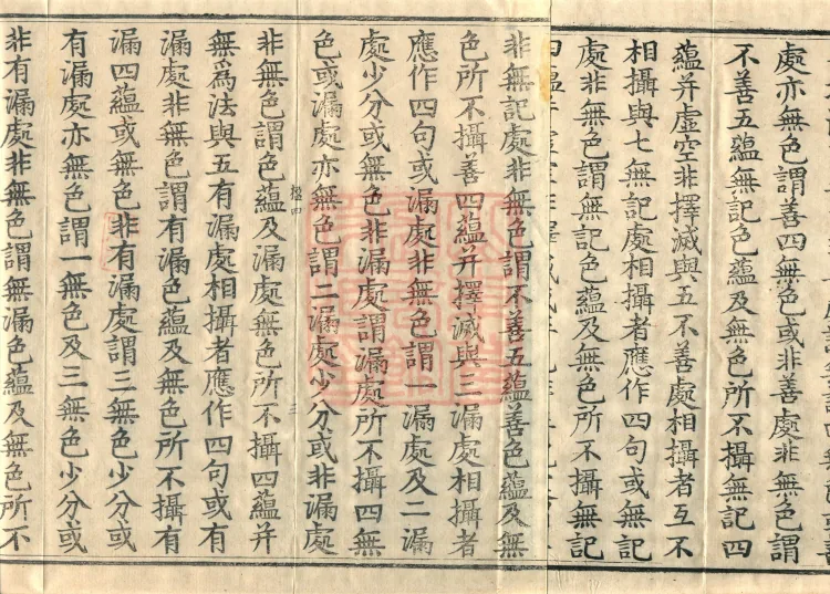 Abhidharma Treatise on the Completeness of Categories, Eighteen Volumes Page 6