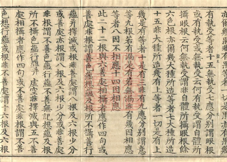 Abhidharma Treatise on the Completeness of Categories, Eighteen Volumes Page 9