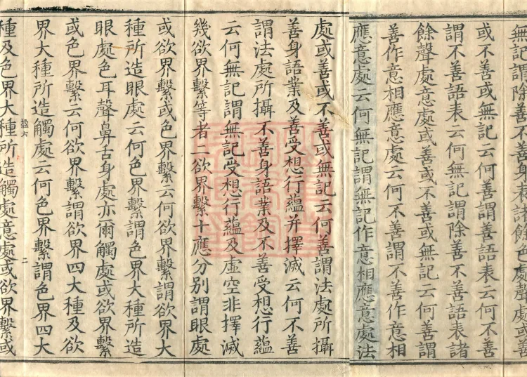 Abhidharma Treatise on the Completeness of Categories, Eighteen Volumes Page 4