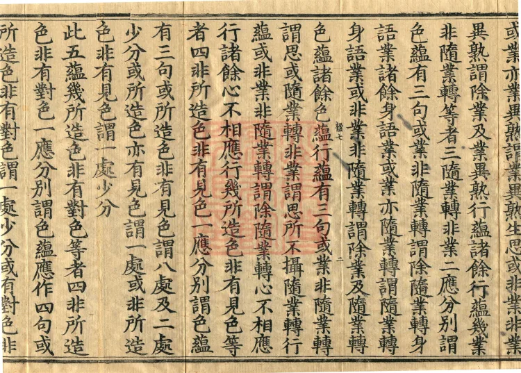 Abhidharma Treatise on the Completeness of Categories, Eighteen Volumes Page 4