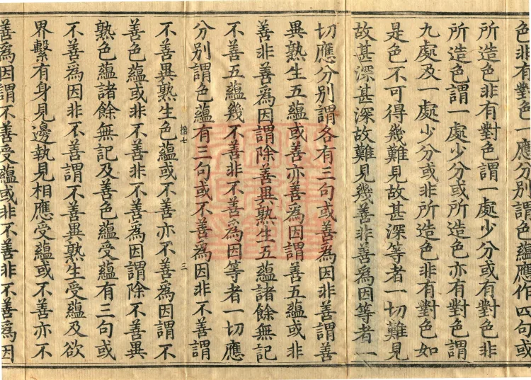 Abhidharma Treatise on the Completeness of Categories, Eighteen Volumes Page 5